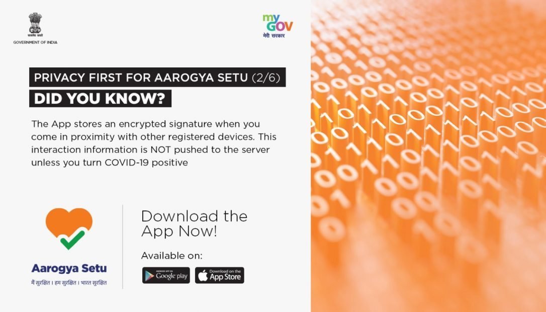 Aarogya Setu App: All You Need To Know About | Wittyhutt